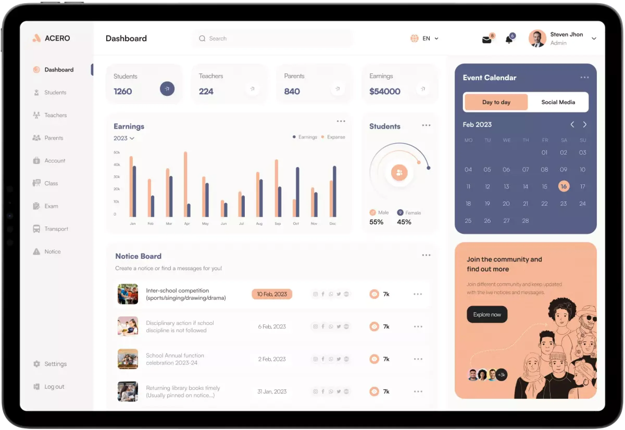 Dashboard Heros